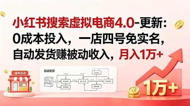 （18820期）小红书搜索虚拟电商4.0-更新：0成本投入，一店四号免实名，自动发货赚被动收入，月入1万+