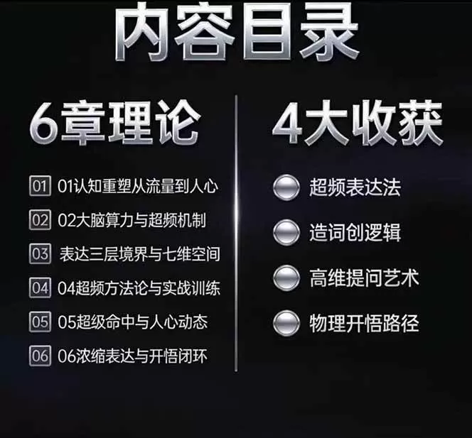 （18970期）马大个高维表达全套实战课，跳出普通口才教学，大脑超频训练打造原创思想IP体系