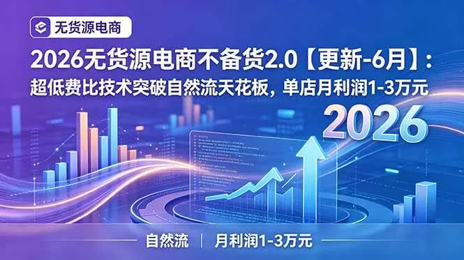 （18912期）2026无货源电商不备货2.0【更新-6月】：超低费比技术突破自然流天花板，单店月利润1-3万元