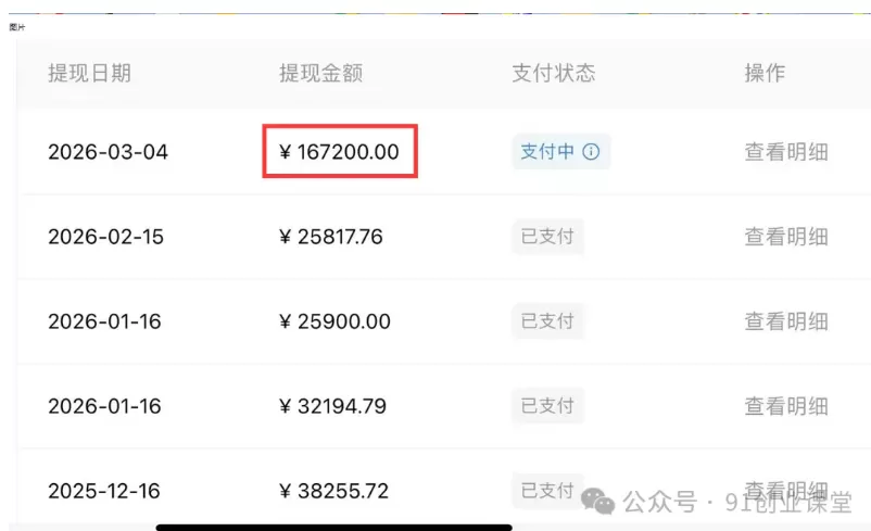 红果代运营项目【社群免费项目】