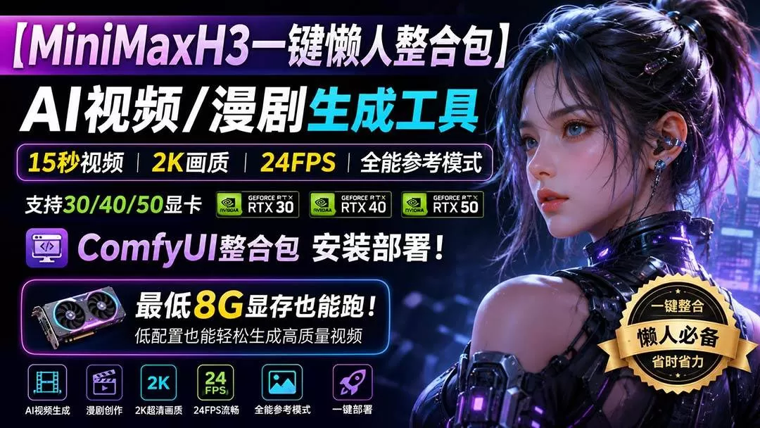（20130期）MiniMaxH3一键懒人整合包：AI视频/漫剧生成工具，15秒视频_2K画质_24FPS_全能模式，支持30_40_50显卡，8g显存也能跑
