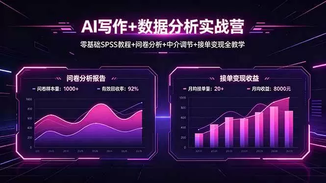 （18311期）AI写作+数据分析实战营，零基础SPSS教程+问卷分析+中介调节+接单变现全教学