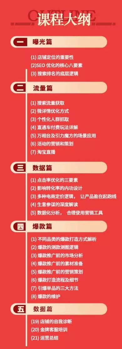 （19434期）淘宝金牌运营班-7月：曝光流量数据爆款四大板块｜万相台直通车达摩｜全渠道引流爆款落地教学