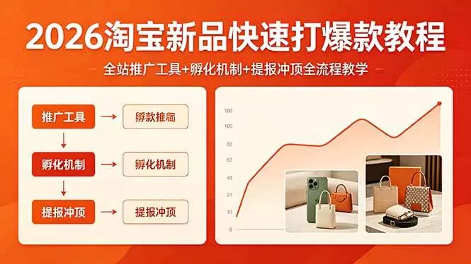 （18422期） 2026淘宝新品快速打爆款教程，全站推广工具+孵化机制+提报冲顶全流程教学
