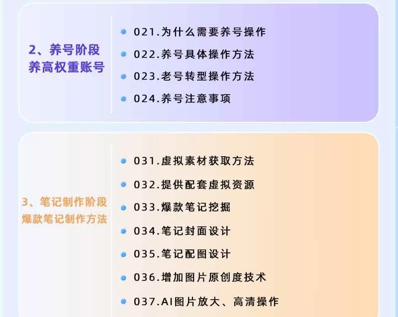 （18764期）小红书虚拟项目特训班9.0，全面拥抱AI，批量产出原创PPT货源，单品/单店纯利润几万到几十W