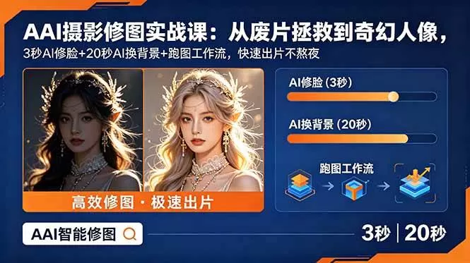 （18936期）AI摄影修图实战课：从废片拯救 到 奇幻人像，3秒AI修脸+20秒AI换背景+跑图工作流，快速出片不熬夜