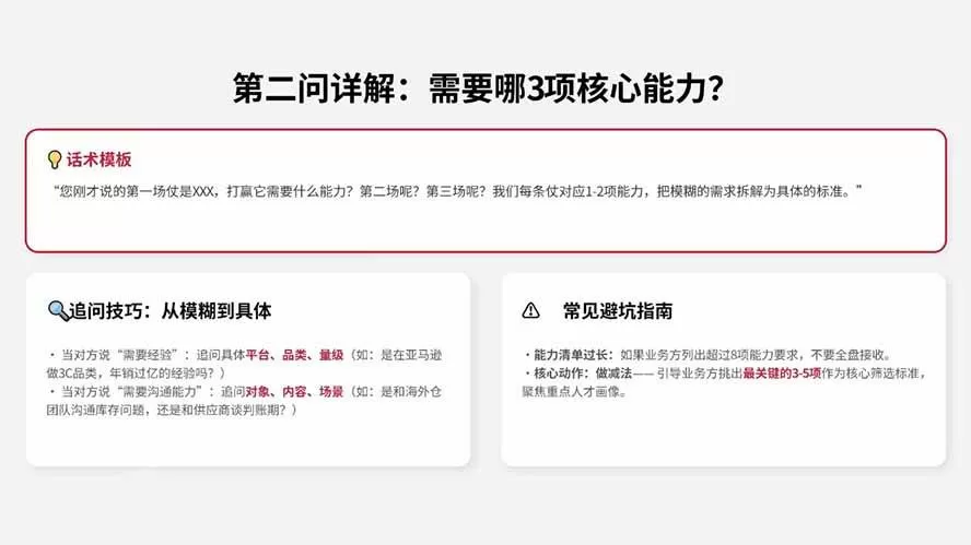 （20056期）AI赋能跨境HR招聘实战营：AI写JD+精准筛简历+结构化面试+谈薪背调，系统掌握从需求到入职招聘方法