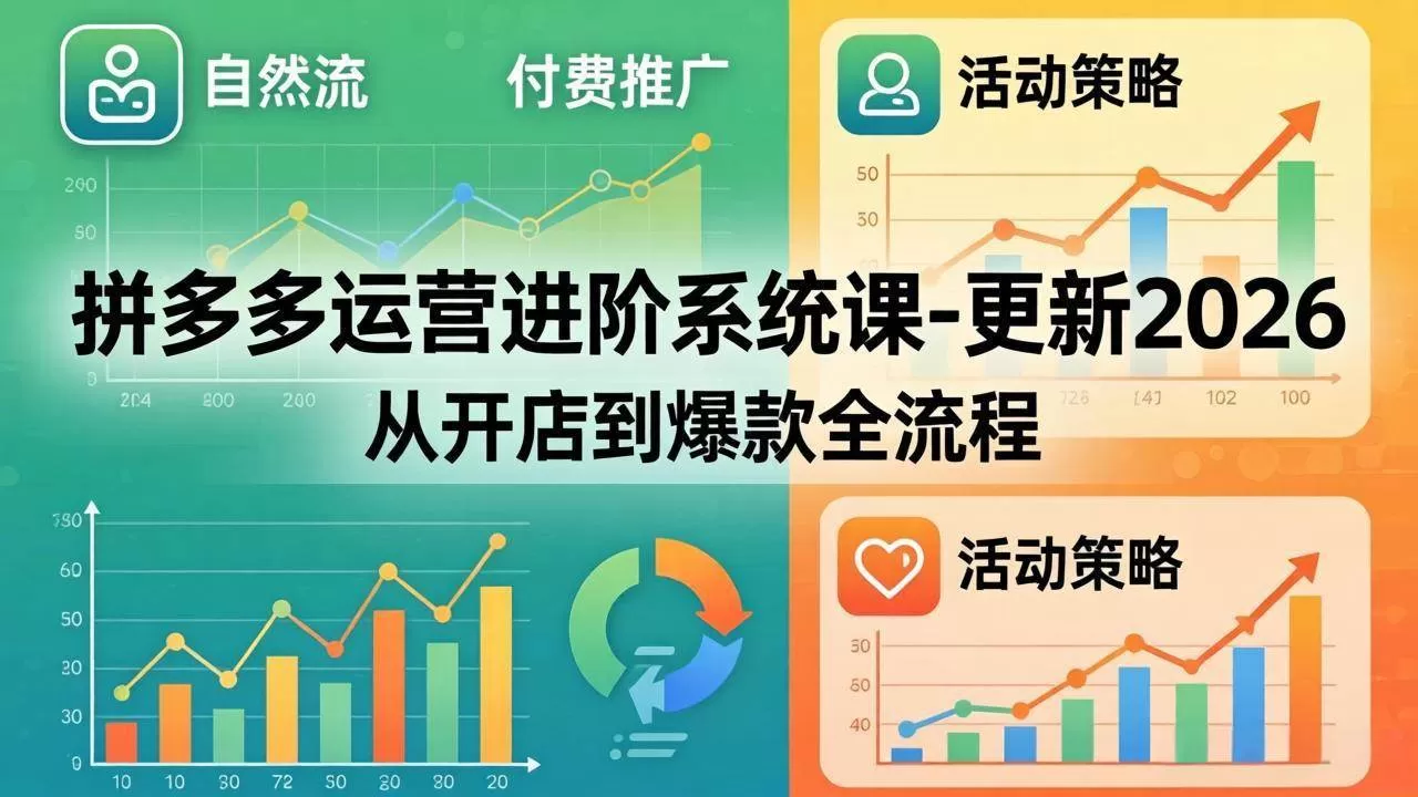 （18157期）拼多多运营进阶系统课-更新2026：从开店到爆款全流程，自然流+付费推广+活动策略