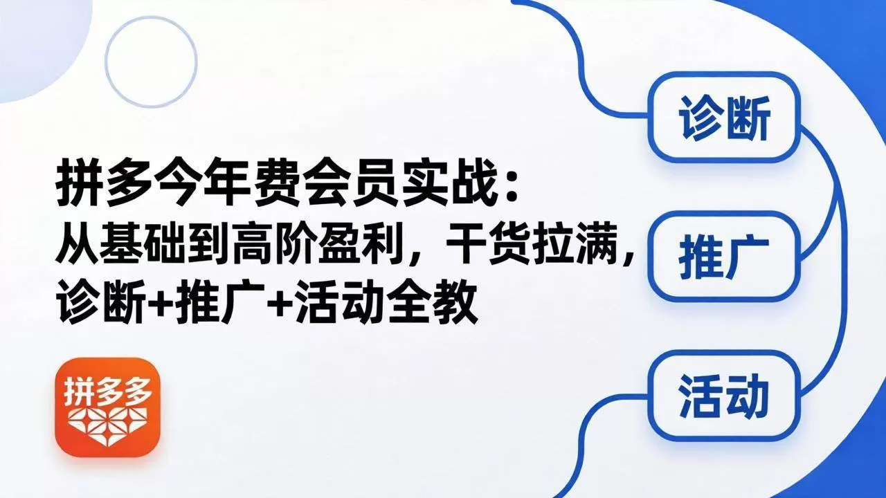 （18467期）拼多多年费会员实战(更新26年5月15)：从基础到高阶盈利，干货拉满，诊断+推广+活动全教