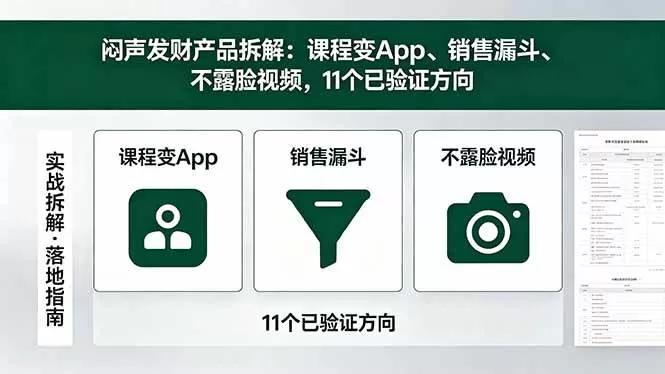 （18447期）付费文章：闷声发财产品拆解：课程变App、销售漏斗、不露脸视频，11个已验证方向