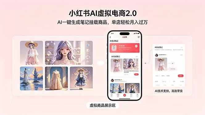 （18690期）小红书AI虚拟电商2.0，AI一键生成笔记挂载商品，单店轻松月入过万