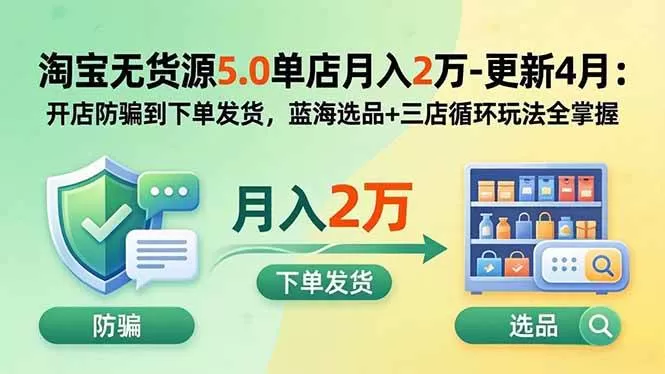（18364期）淘宝无货源5.0单店月入2万-更新5月：开店防骗到下单发货，蓝海选品+三店循环玩法全掌握
