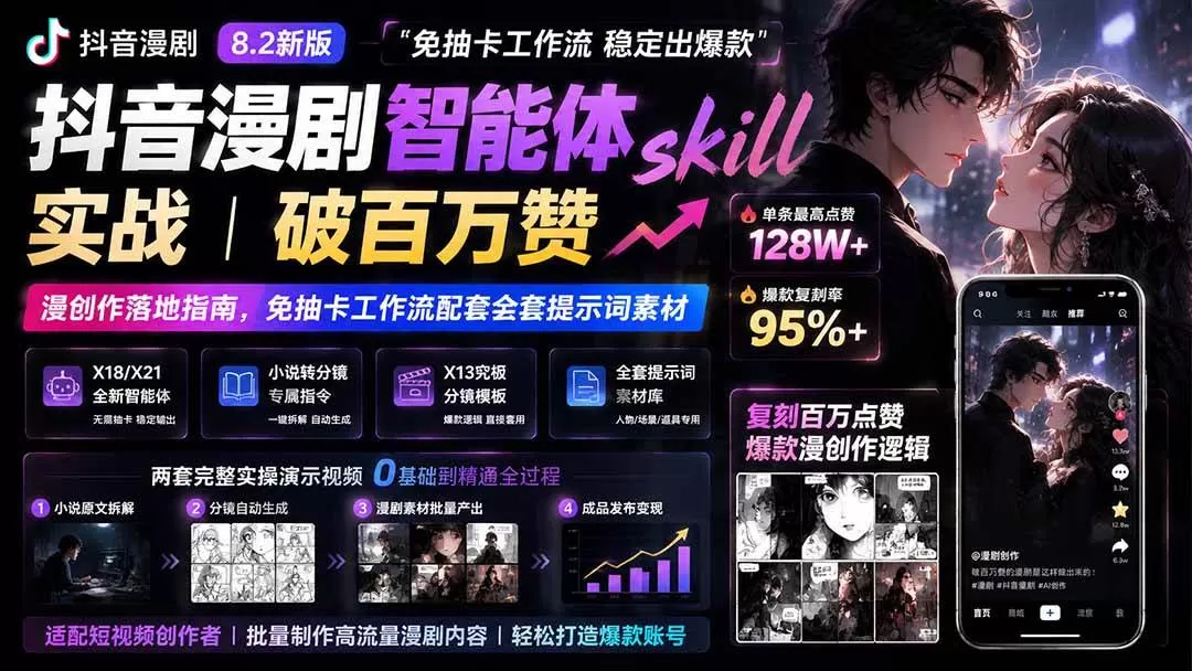 （19688期）抖音漫剧智能体skill实战｜破百万赞漫创作落地指南，免抽卡工作流配套全套提示词素材