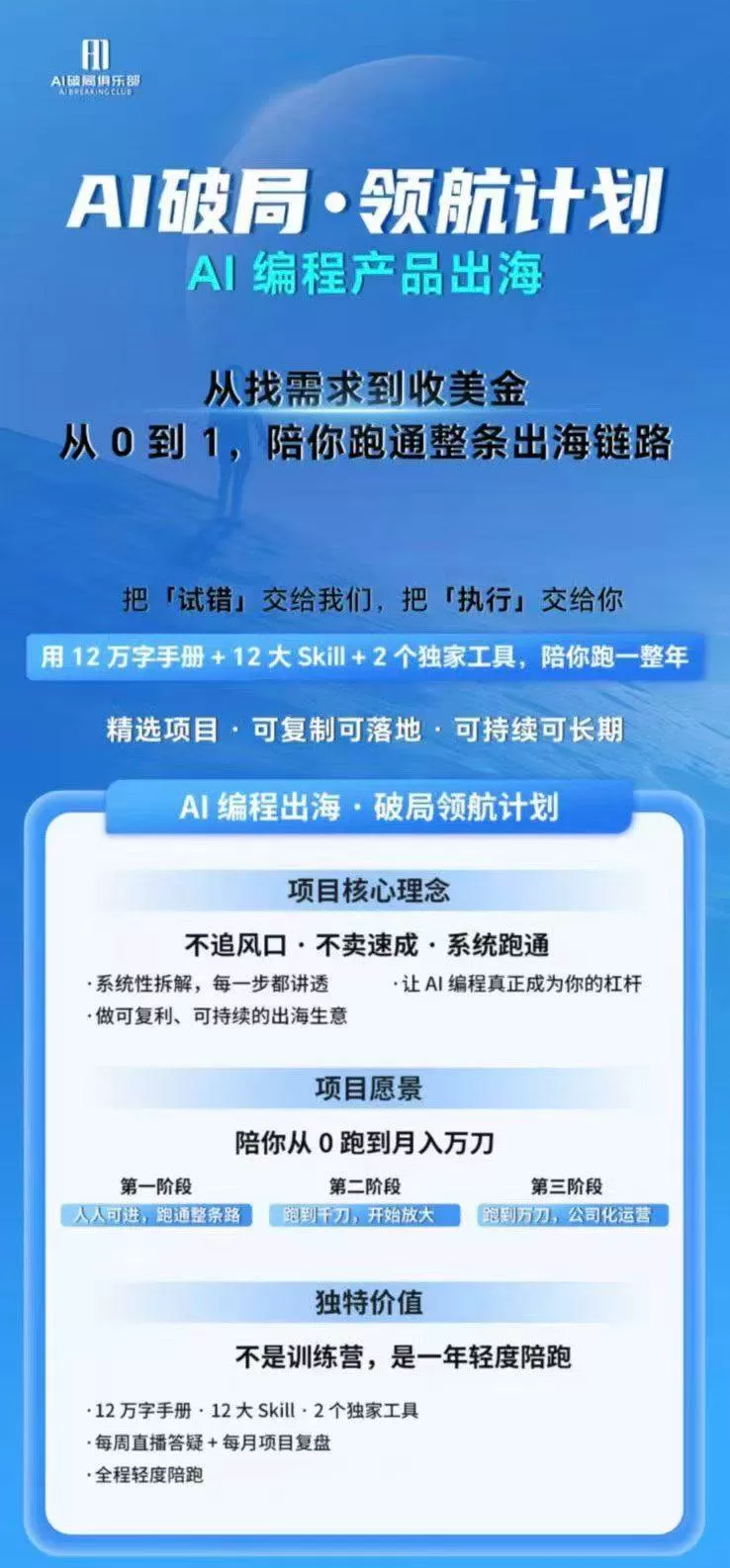 （19787期）AI编程领航计划｜海外独立站实战｜多Agent一键建站｜站点开发测试｜冷启动引流｜数据复盘｜出海变现完整教程