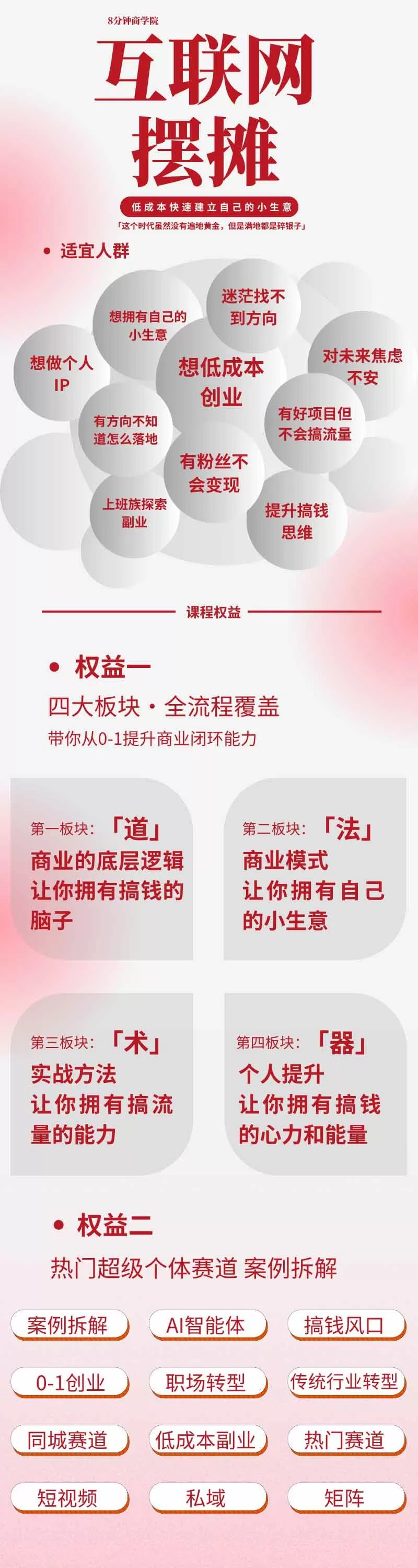 (19738期)AI+新个体创业必修课|道法术器|商业逻辑·小红书流量·AI智能体|低成本打造个人变现小生意全套教学 (19738期)AI+新个体创业必修课|道法术器|商业逻辑·小红书流量·AI智能体|低成本打造个人变现小生意全套教学