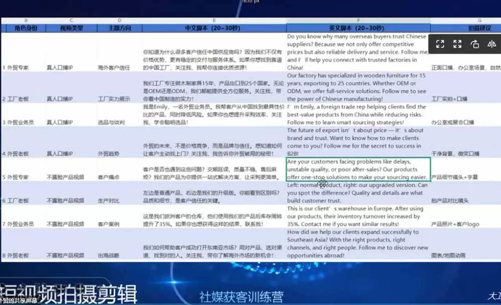 (19021期)外贸人海外获客专属课程-更新6月,讲解社媒账号运营AI矩阵玩法,社群实时答疑助力开发海外客户 (19021期)外贸人海外获客专属课程-更新6月,讲解社媒账号运营AI矩阵玩法,社群实时答疑助力开发海外客户