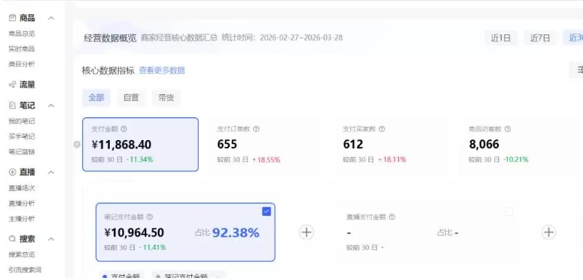 (18000期)小红书虚拟矩阵4.0技术:单店4带1矩阵(共65节,可工作室放大) (18000期)小红书虚拟矩阵4.0技术:单店4带1矩阵(共65节,可工作室放大)