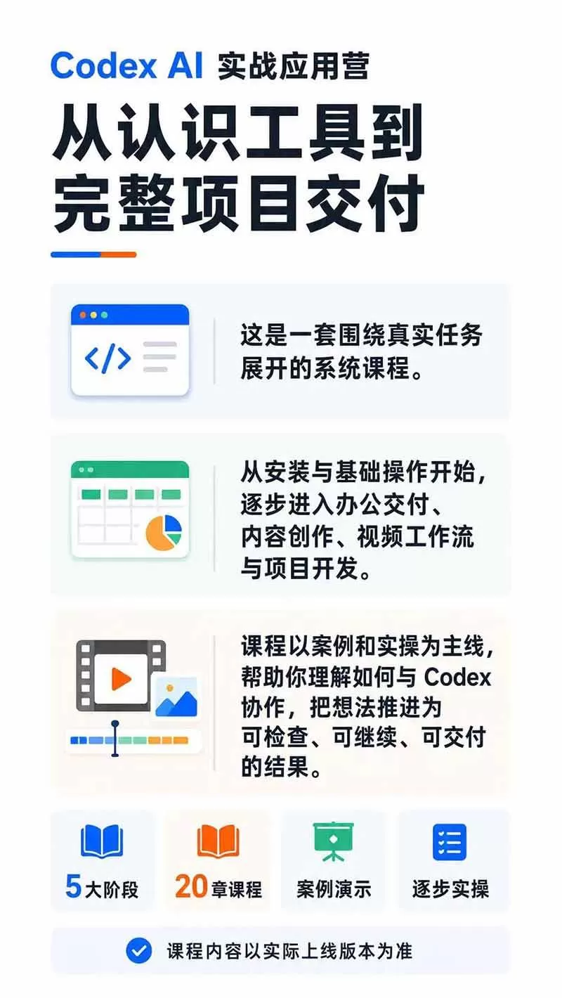 (19854期)Codex AI实战应用营从工具到项目交付;五大阶段二十章内容案例实操为主线,系统掌握Codex全栈实战能力 (19854期)Codex AI实战应用营从工具到项目交付;五大阶段二十章内容案例实操为主线,系统掌握Codex全栈实战能力