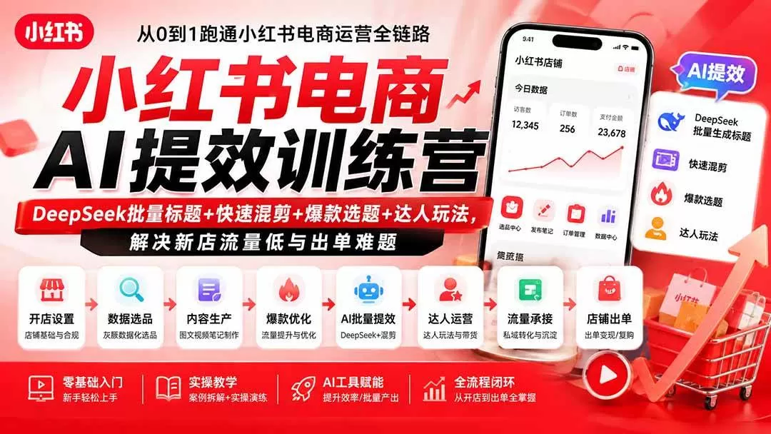 （19749期）小红书电商AI提效训练营—DeepSeek批量标题+快速混剪+爆款选题+达人玩法，解决新店流量低与出单难题