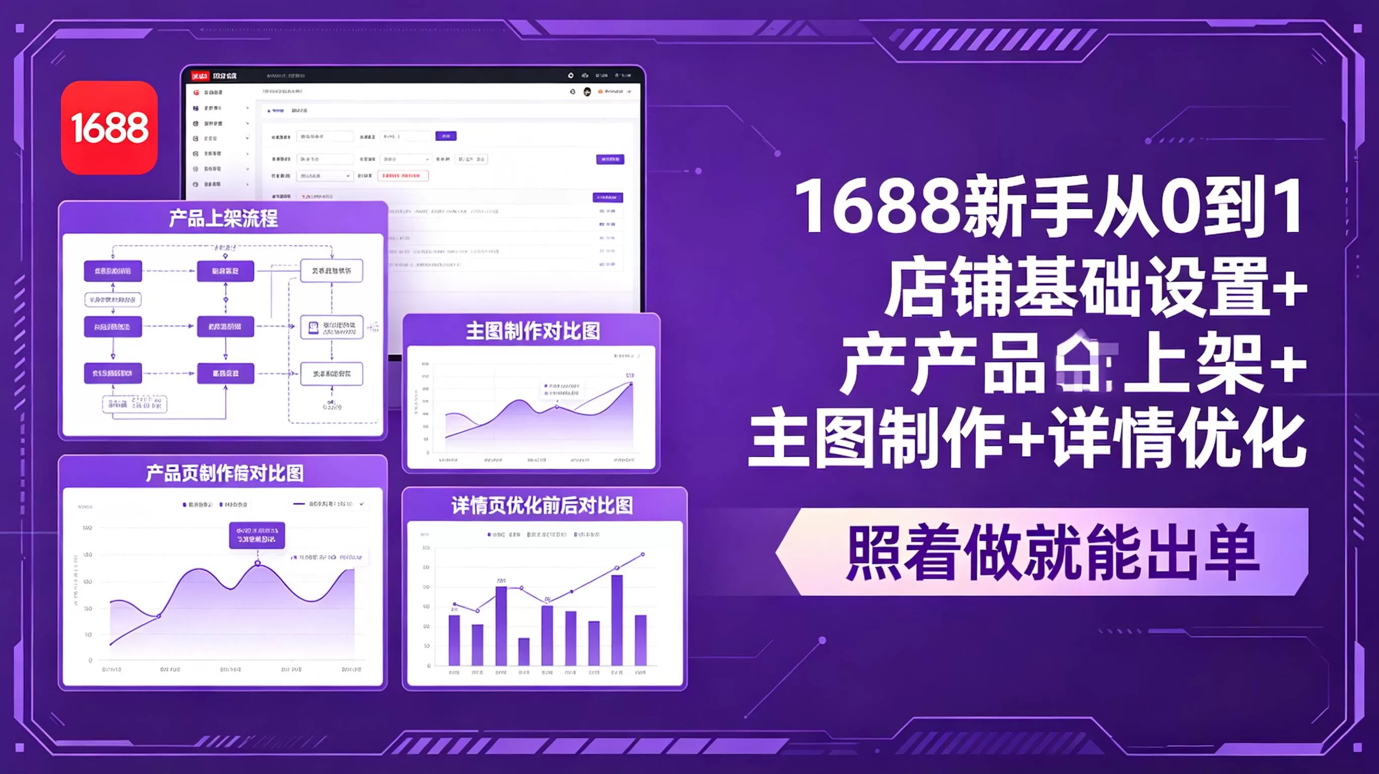 （18848期）1688新手从0到1：店铺基础设置+产品上架+主图制作+详情优化，照着做就能出单