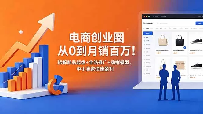 （18831期）电商创业圈从0到月销百万！拆解新品起盘+全站推广+动销模型，中小卖家快速盈利