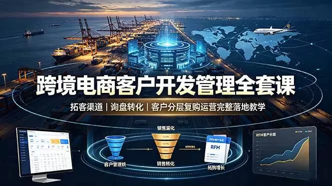（19274期）跨境电商客户开发管理全套课·拓客渠道｜询盘转化｜客户分层复购运营完整落地教学