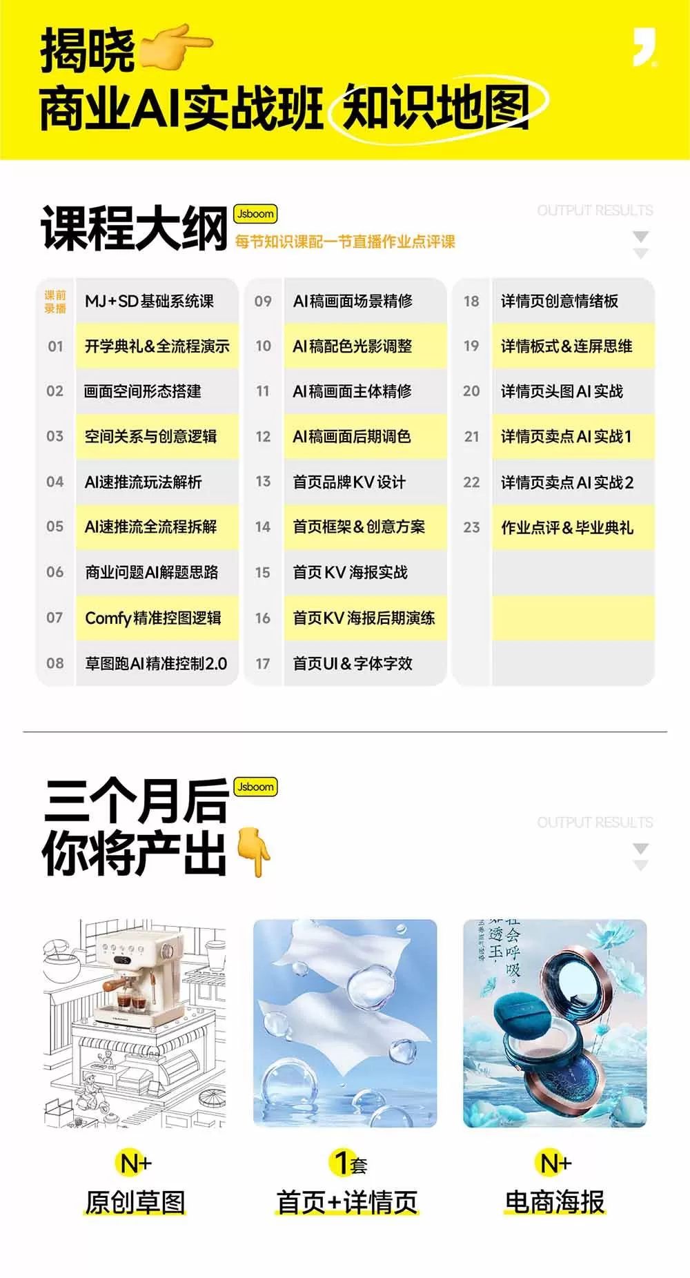 (20027期)电商视觉 AI实战训练营第55期:MJ+SD+Comfy精准控图,从商业海报到首页详情页全流程实战 (20027期)电商视觉 AI实战训练营第55期:MJ+SD+Comfy精准控图,从商业海报到首页详情页全流程实战