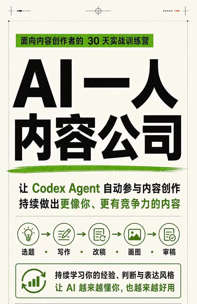 (19812期)AI一人公司|30天实战训练营;Codex Agent自动参与创作全流程,内容流量变现完整实战教学 (19812期)AI一人公司|30天实战训练营;Codex Agent自动参与创作全流程,内容流量变现完整实战教学