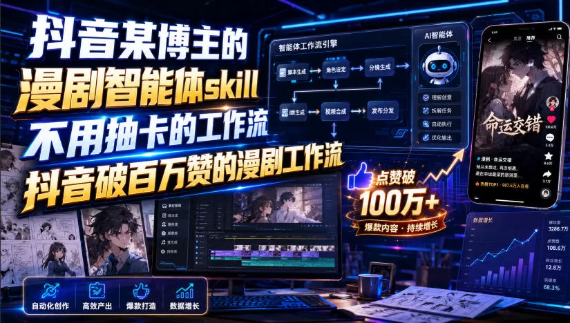 抖音某博主的漫剧智能体skill，不用抽卡的工作流，抖音破百万赞的漫剧工作流（更新）